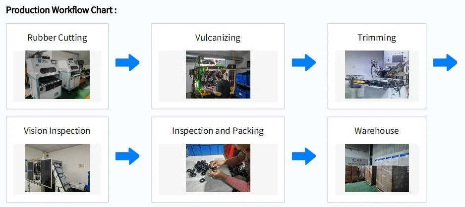 Güçlü yapışkanlık, yüksek aşınma direnci ve iyi yalıtım ile özelleştirilebilir CR O-RING 9