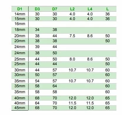Yüksek Kaliteli Su Pompası Mekanik Dükkanı Sıkı İzlenen Standartlarla Ve Hızlı Teslimatla 1
